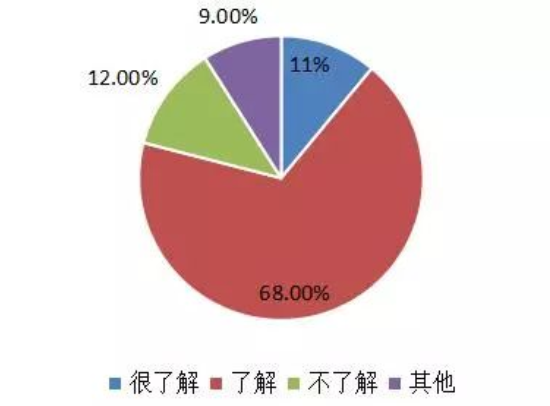 微信图片_20220506092639.png 微信图片_20220506092639.png