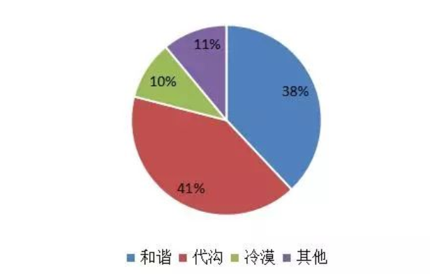 微信图片_20220506092634.png 微信图片_20220506092634.png
