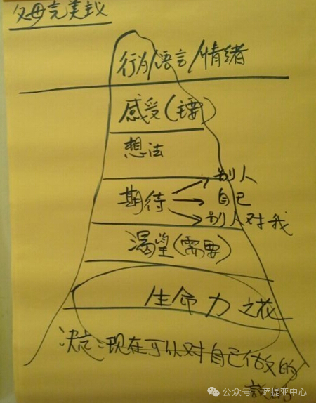 微信图片_20240306105449.png 微信图片_20240306105449.png